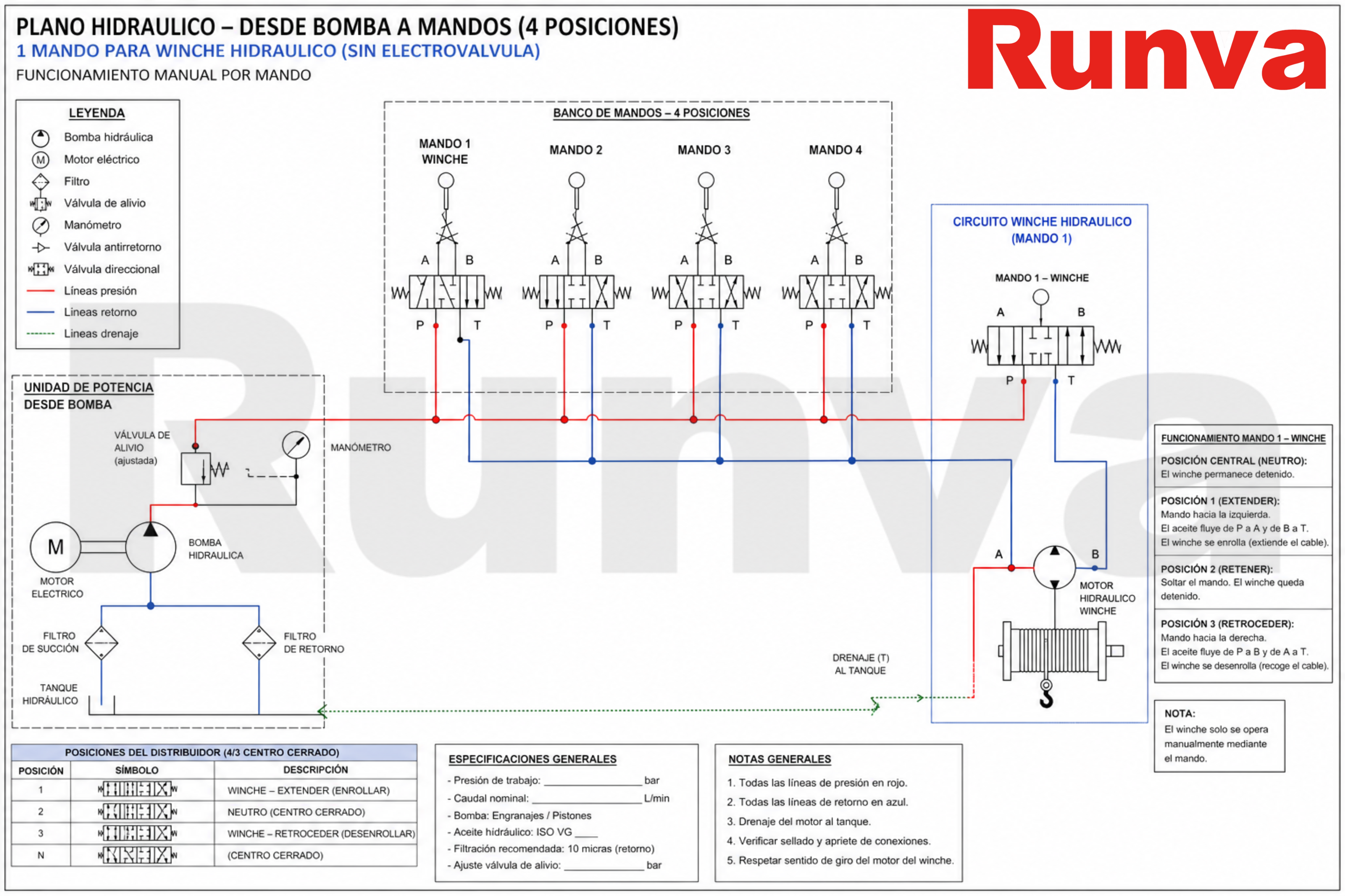 Plano Hidraulico sin Electrovalvula RUNVA.png