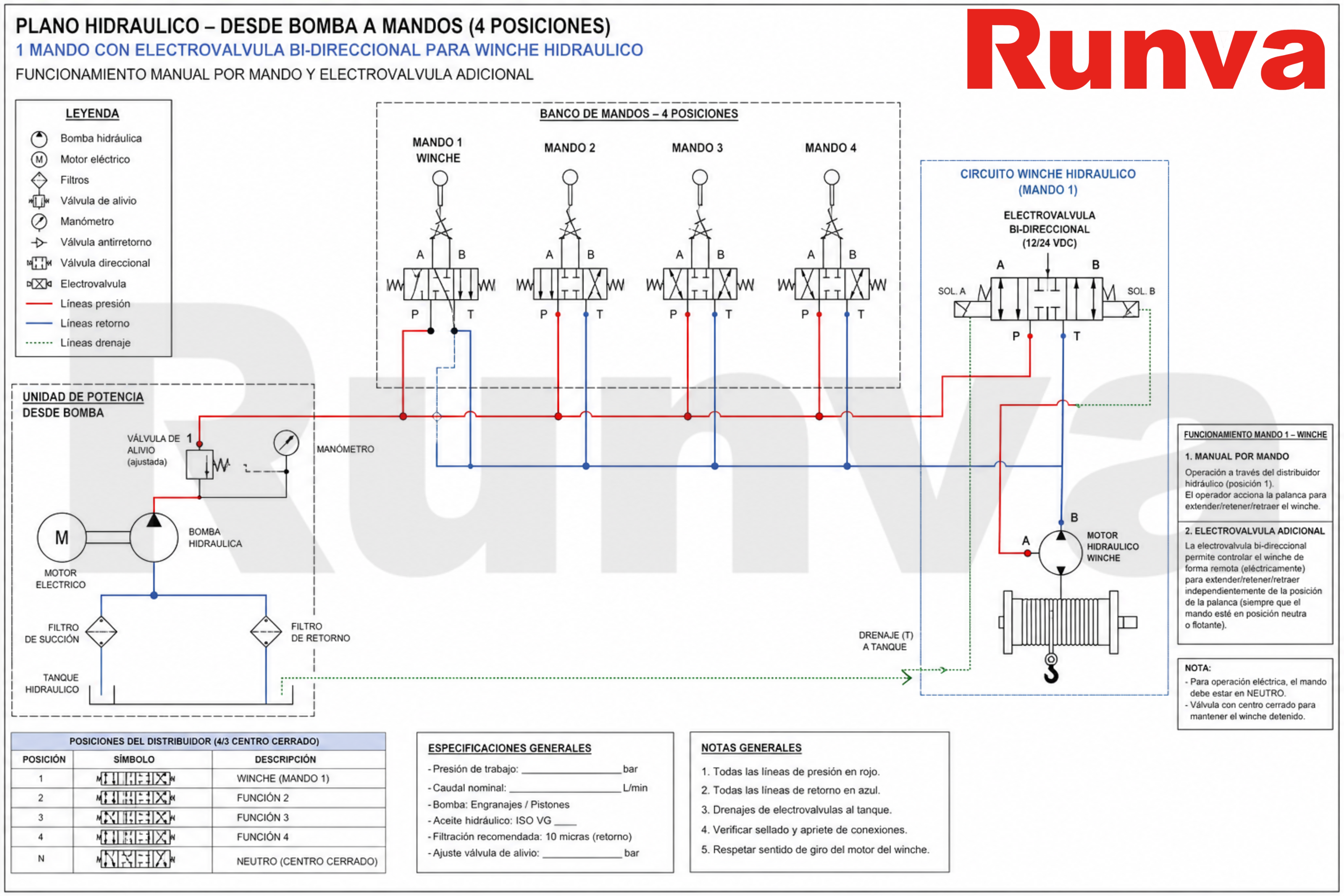 Plano Hidrailico con electrovalvula RUNVA.png